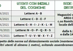 Il calendario della distribuzione del kit raccolta rifiuti